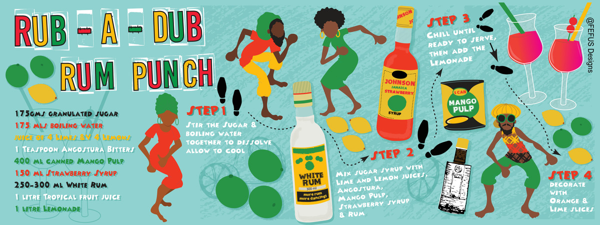 Rub -A- Dub, Rum Punch by Fefus Morr Tdac rub a dub fefus designs