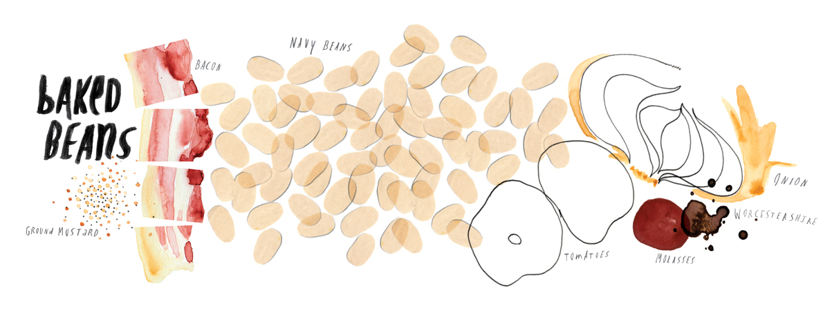 Baked Beans by Jamie Runnells Bakedbeans3