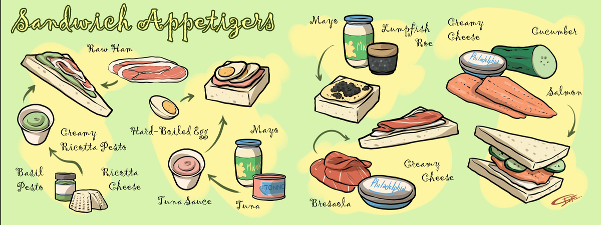 Sandwich Appetizers by Chiara Di Francia