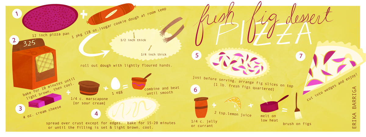Fresh Fig Dessert Pizza by Erika Barriga