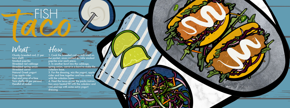 Healthy Fish Taco's by Grainne Dowling Fish taco 01