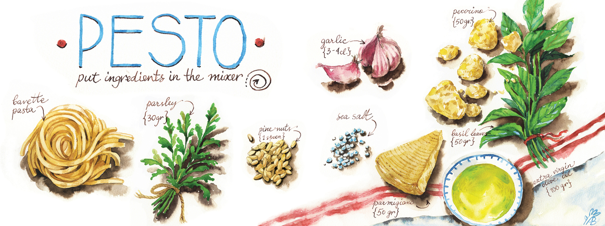 Pesto Recipe by Aliona Bereghici