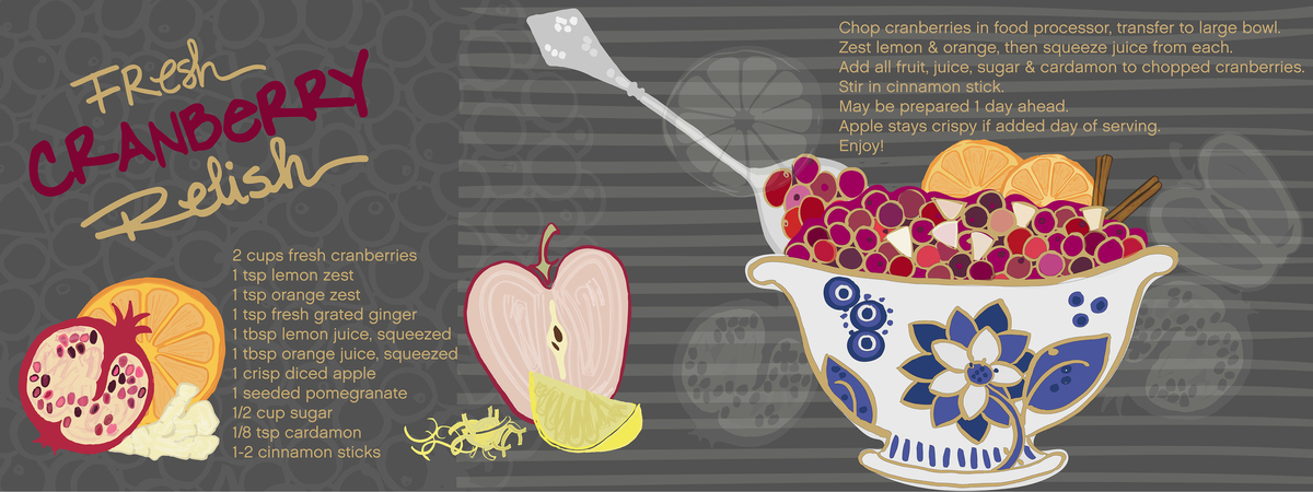 Fresh Cranberry Recipe by Roleen Senic