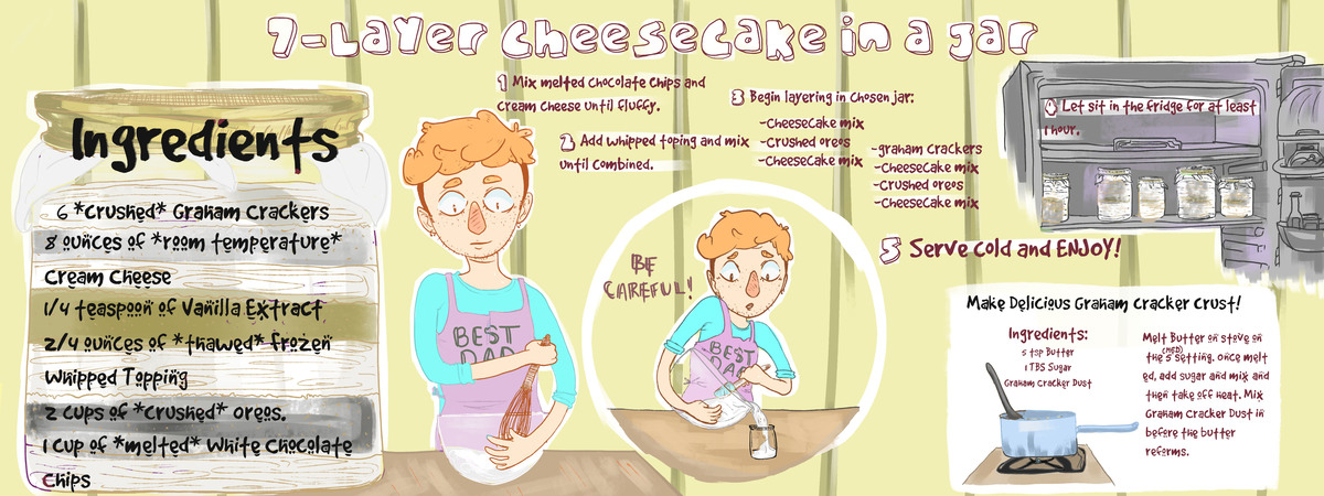 7 Layer Cheesecake in a Jar by Zalrix Franco Final drawing they draw and cook v5