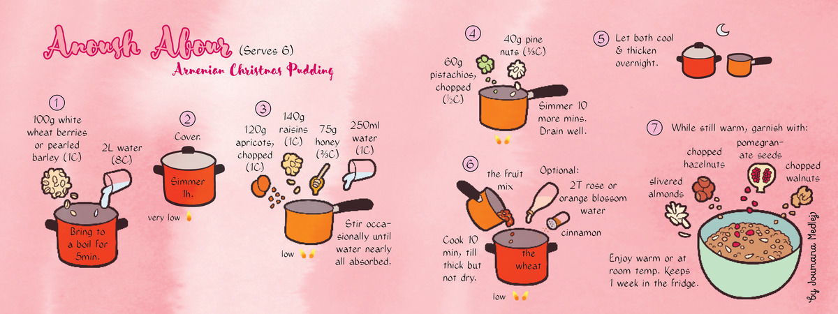 Christmas Desserts: Anoush Abour (Armenia) by Joumana Medlej