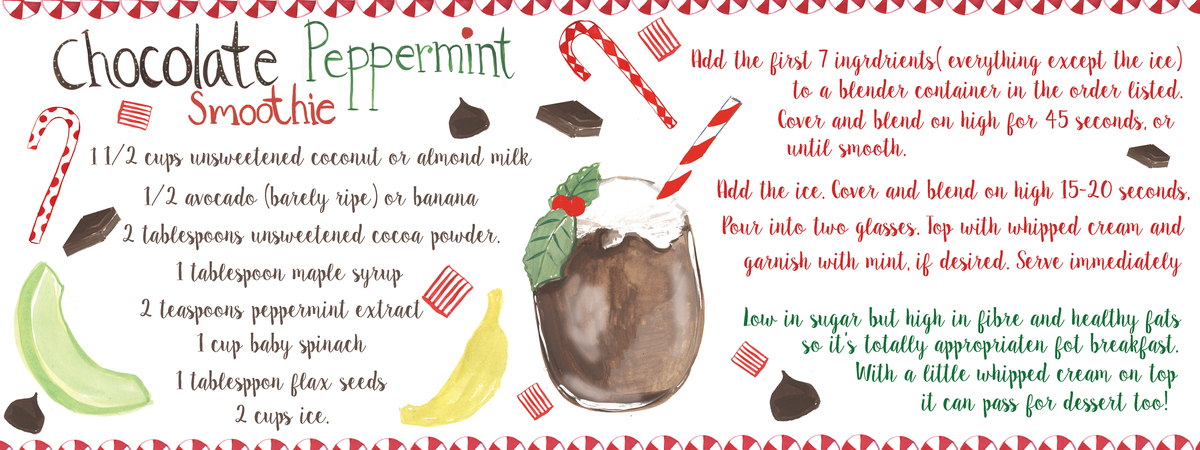 Chocolate Peppermint Smoothie by Farida Zaman