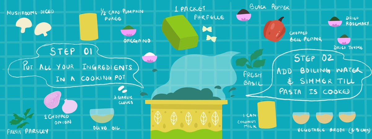 One pot pasta by Jamini jam