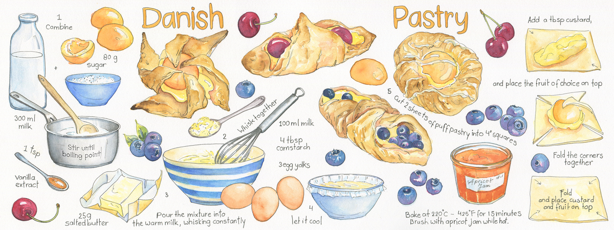 Easy Danish Pastry by Suzanne de Nies