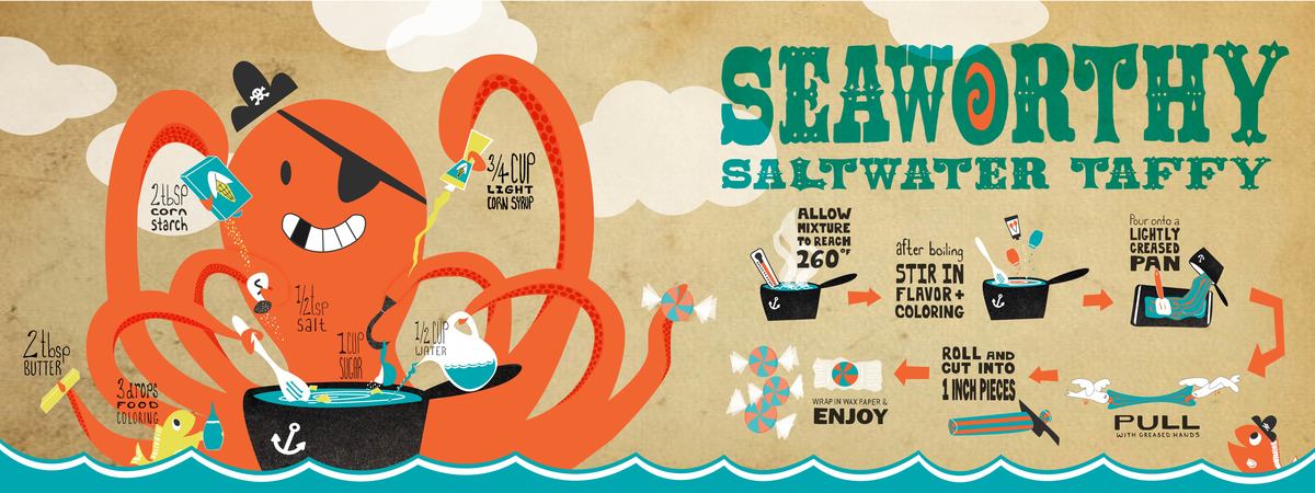 Seaworthy Saltwater Taffy by Katie Daugherty