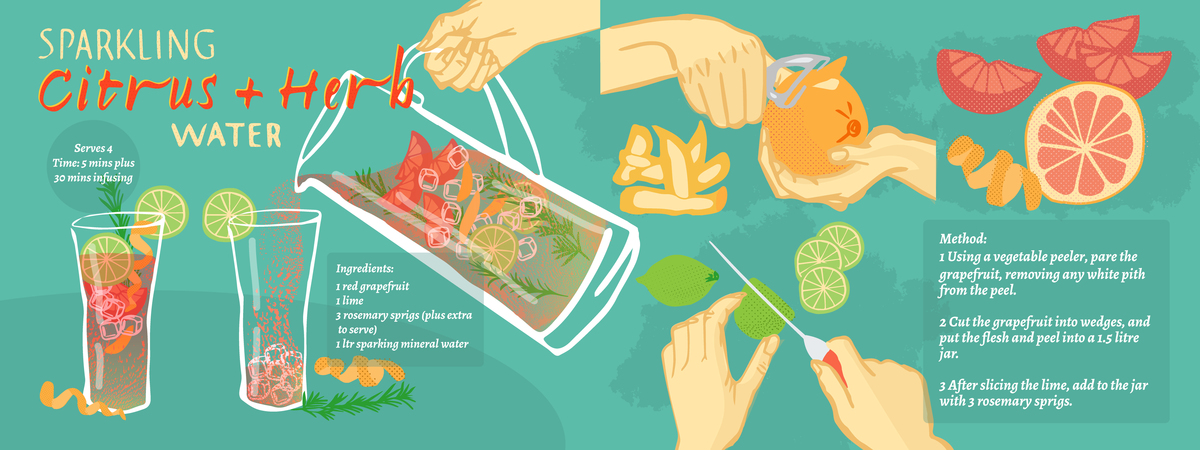 Sparkling Citrus and Herb Water by Shirley Tang