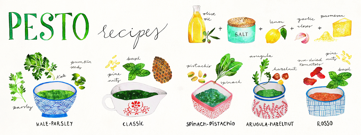 Pesto recipes by Tania Pesto recipe