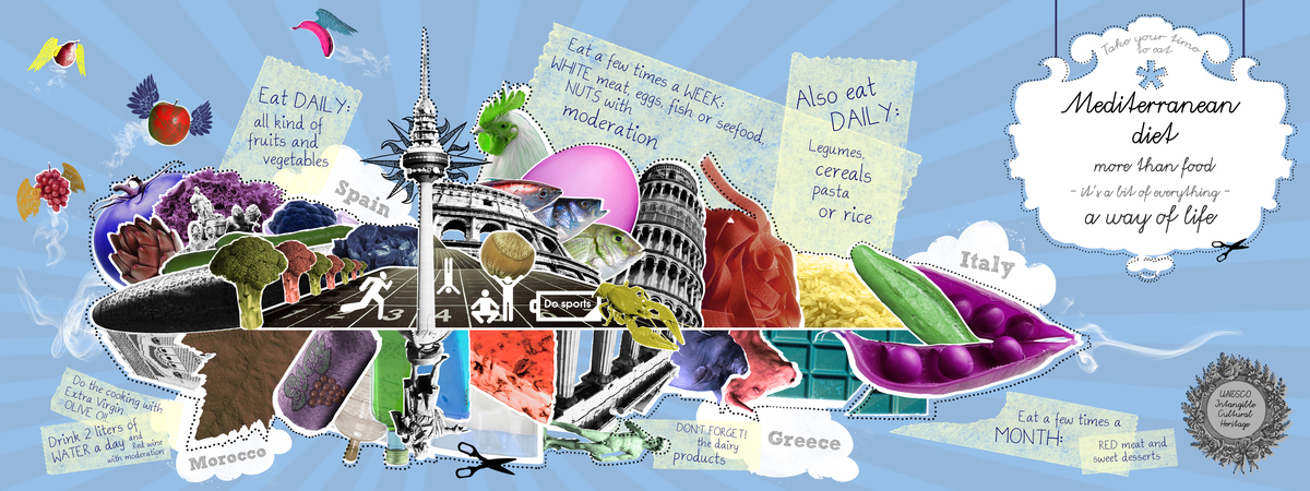 Mediterranean Diet by Francisco Casquero
