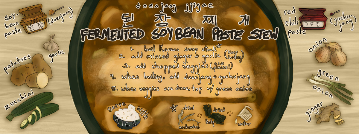 Korean Fermented Soybean Paste Soup by Elizabeth Geckle Egeckle.recipe.final
