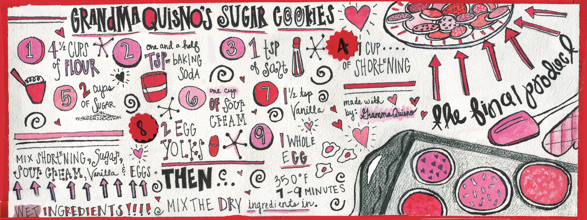 Grandma Quisno's Sugar Cookies by Farin Blackburn