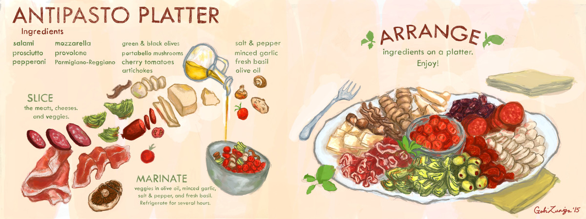 Antipasto Platter by Gabi Zuniga