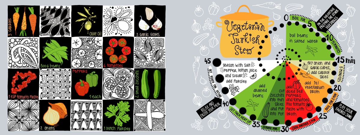 Vegetarian Turkish Stew by Katharina Theis-Bröhl Theydrawandcook soups