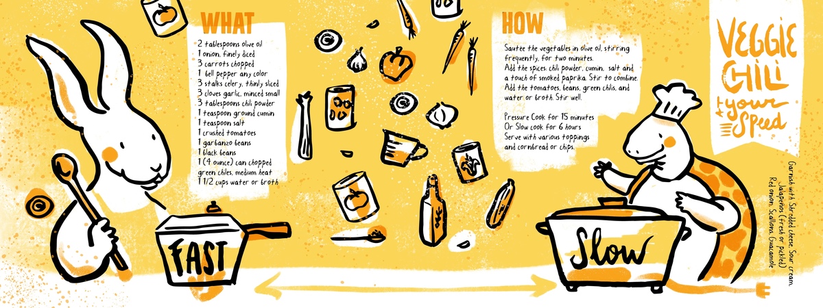 Veggie Chili at Your Speed by Leticia Plate