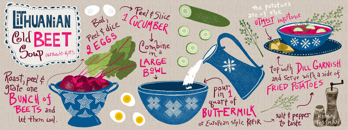 Lithuanian Cold Beet Soup by Rima Tessman Lithuanian cold beet soup
