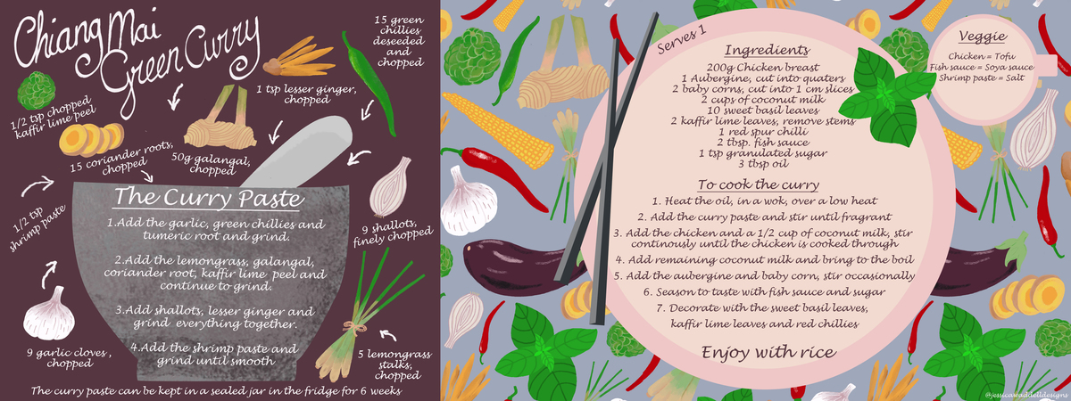 Chiang Mai Green Curry by Jessica Waddell Designs Jessica waddell designs green curry