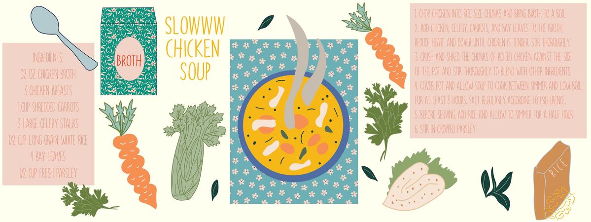 Slowww Chicken Soup by Inez Jestine Slow chicken soup