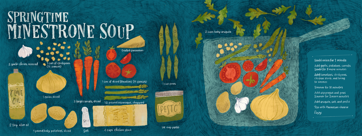 Springtime Minestrone Soup by Kristy de Castro