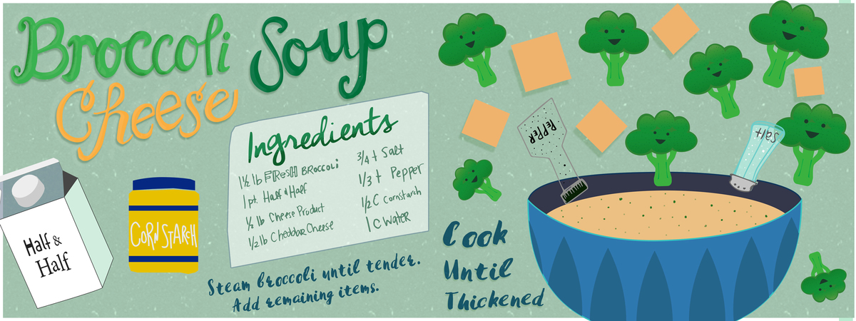 Broccoli Cheese Soup by Leah Malmos | Pixabo