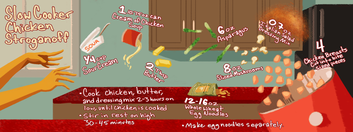 Slow Cooker Chicken Stroganoff by Grace Hobson Gracehobson theydrawandcook final