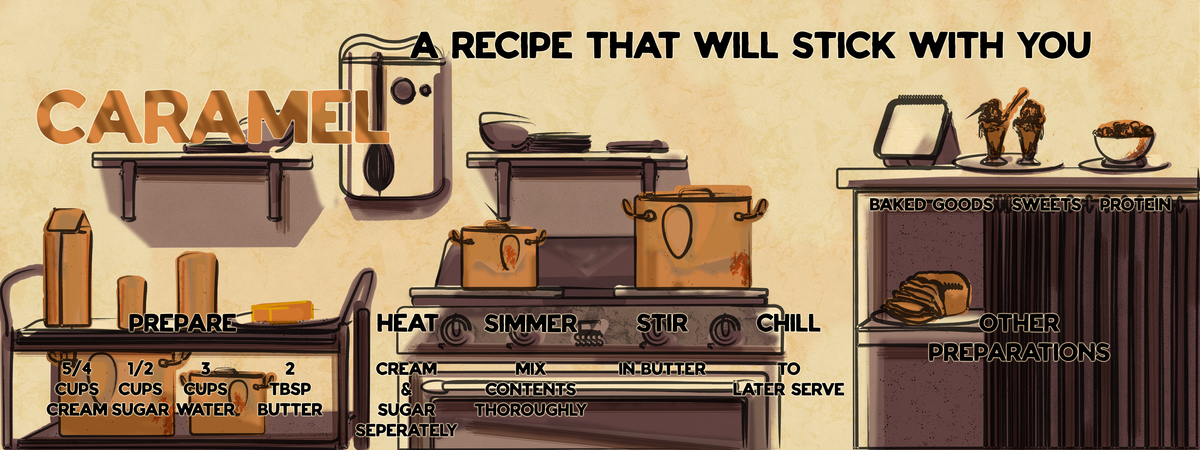 Caramel: A Recipe That Will Stick With You! by Trent Lindsey