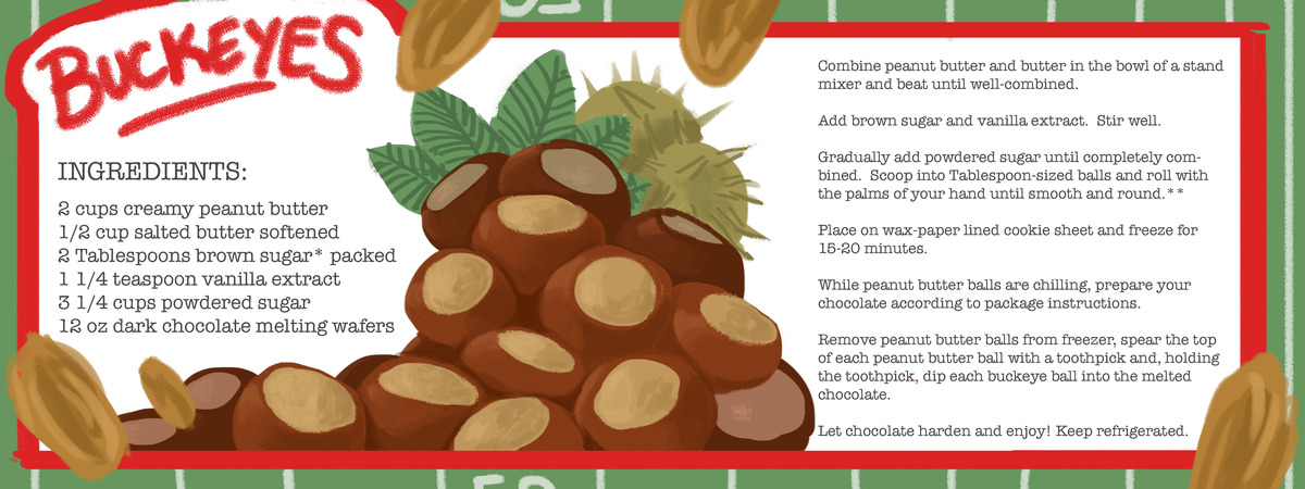 Buckeyes by Jasper McGinnis They draw and cook jasper mcginnis