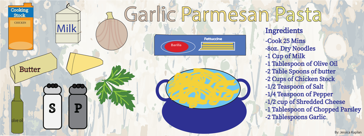 Garlic Parmesan Pasta by Jessica Kaplan Cook and draw kaplan