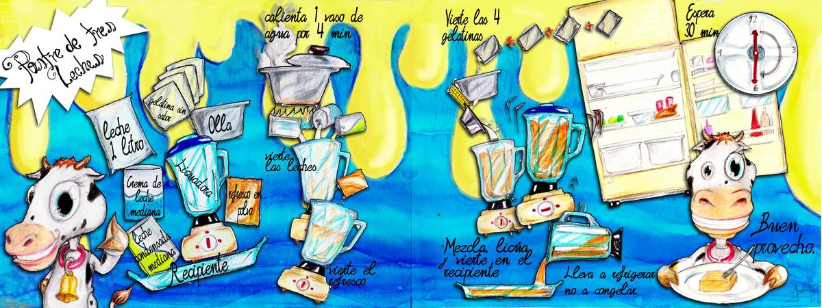 Postre de Tres Leches by Jhoan Sebastian Alzate Cardona