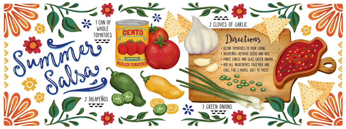 Summer Salsa by Monkey Mind Design 255 salsa recipe