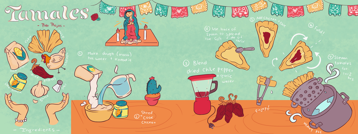 Tamales de pollo rojo by Cristina Ruiz Tamales 2