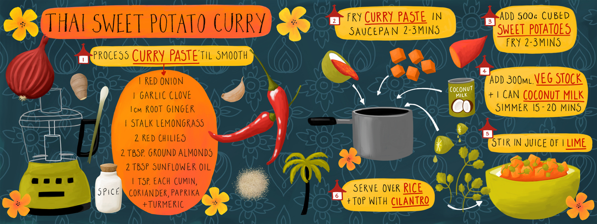Thai Sweet Potato Curry by Bex Morley