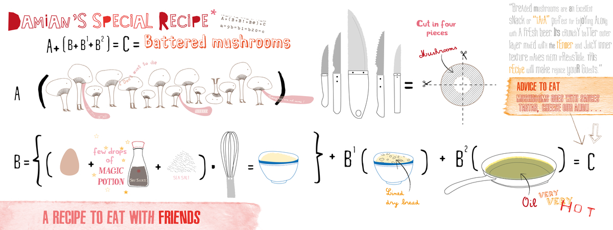 Spanish "Tapa": Battered Mushrooms by Paloma Corral Fuentes