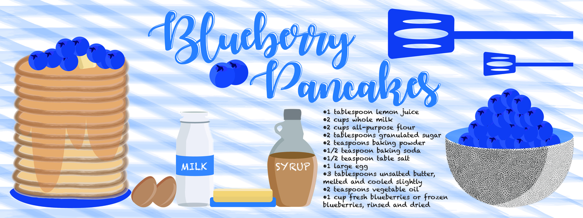 Blueberry Pancakes by Lindsey Melville Final 01