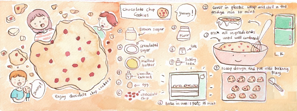 Chocolate Chip Cookies by Lina Kartika