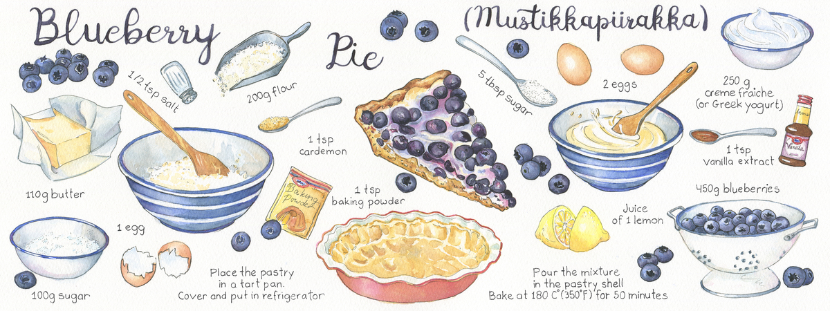 Blueberry Pie by Suzanne de Nies