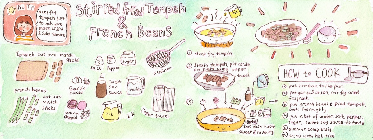 Stirred Fried Tempeh and French Beans by Lina Kartika