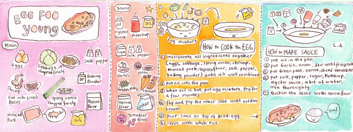Egg Foo Young by Lina Kartika