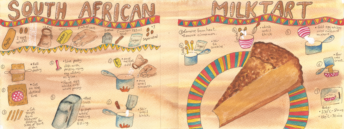 South African Milktart by Angie Noll Sa milk tart