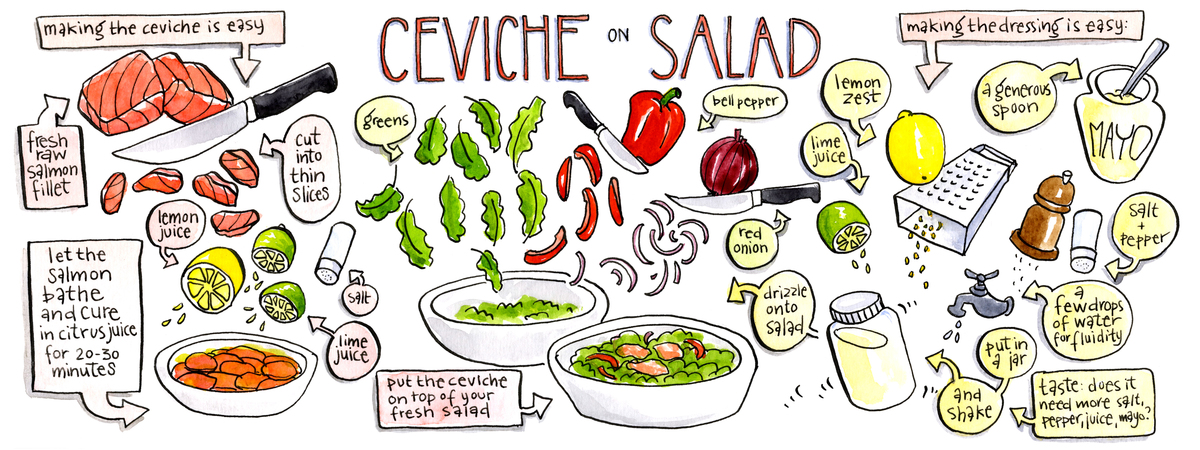 Ceviche on Salad by Koosje Koene 20180708 cevice on salad