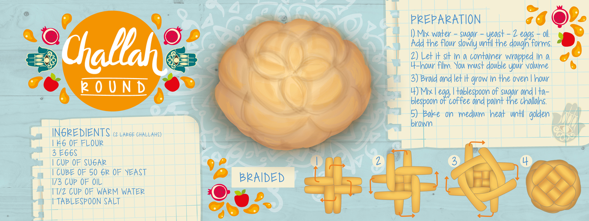challah round - rosh hashana by Proyecto Tomate! by Gisela Eblagon Jala agula recip english
