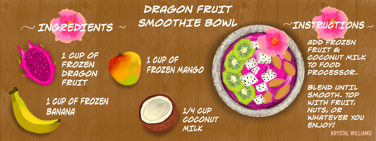 Dragon Fruit Smoothie Bowl by Krystal Williams Krystal williams smoothie bowl ffs18