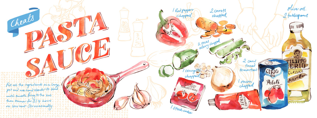 Cheats Tomato Sauce by Ohn Mar Win