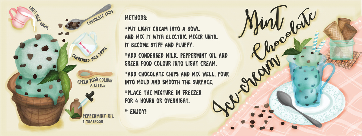 Mint Chocolate Ice-cream by Christy Cheng