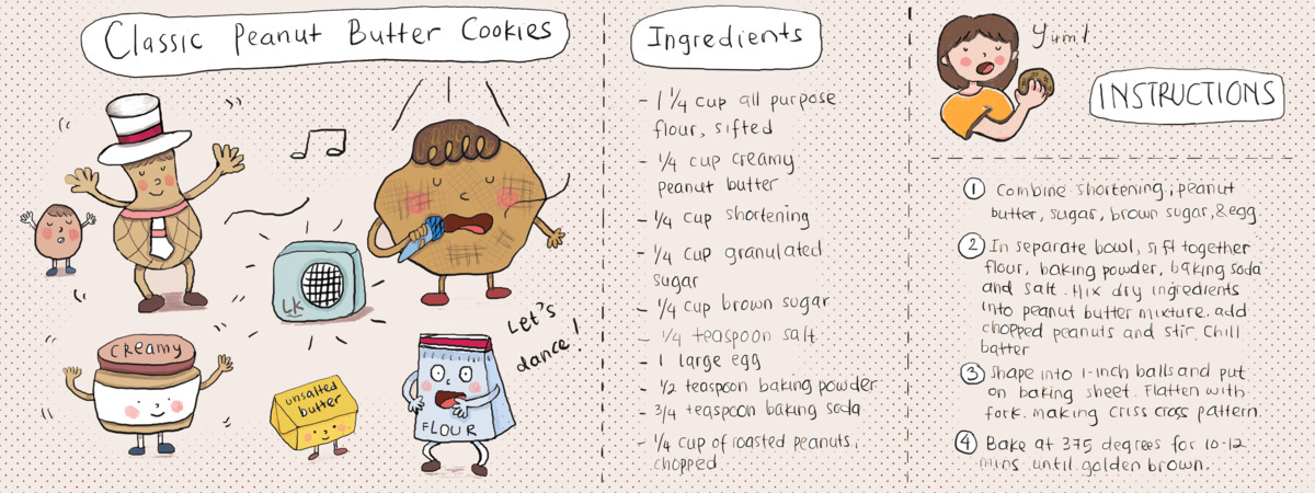 Classic Peanut Butter Cookies by Lina Kartika