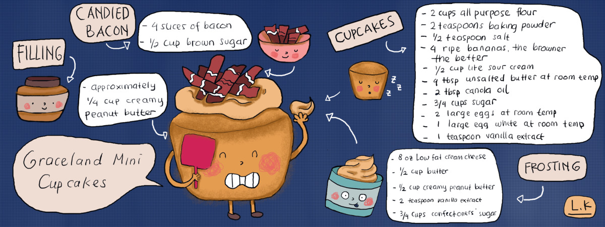 Graceland Mini Cupcakes by Lina Kartika
