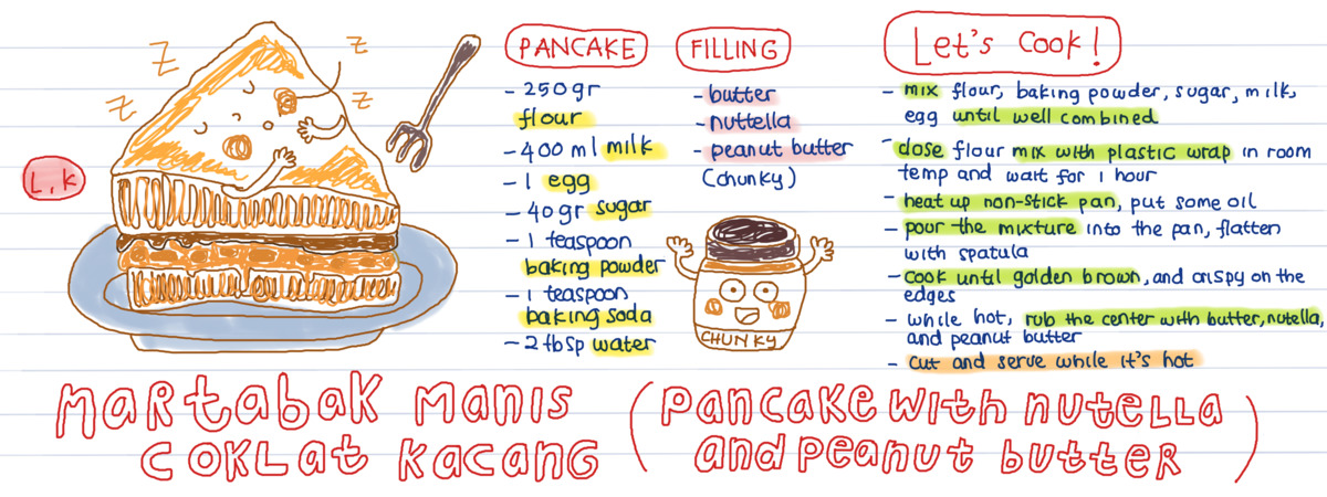 Martabak Manis Coklat Kacang (Pancake with Nutella and Peanut Butter) by Lina Kartika