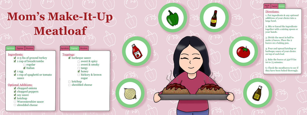 Mom's Make-It-Up Meatloaf by Cailin Peters Meatloaf recipe page